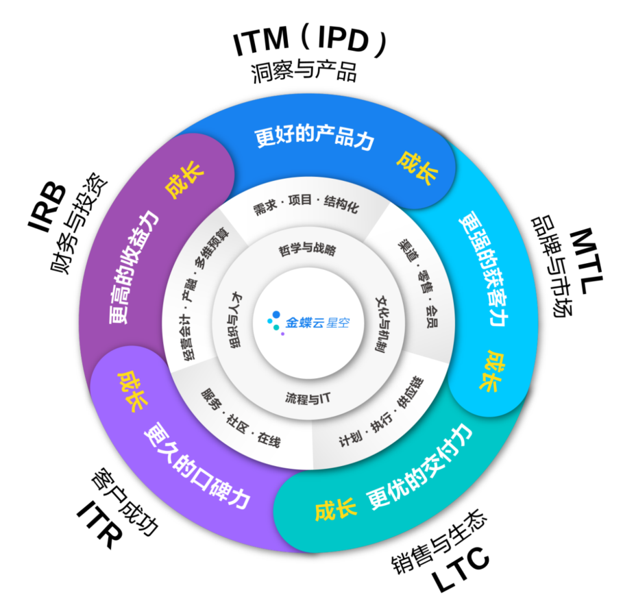 微信图片_20220802064347.png