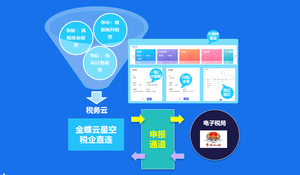 微信图片_20220802071456.png