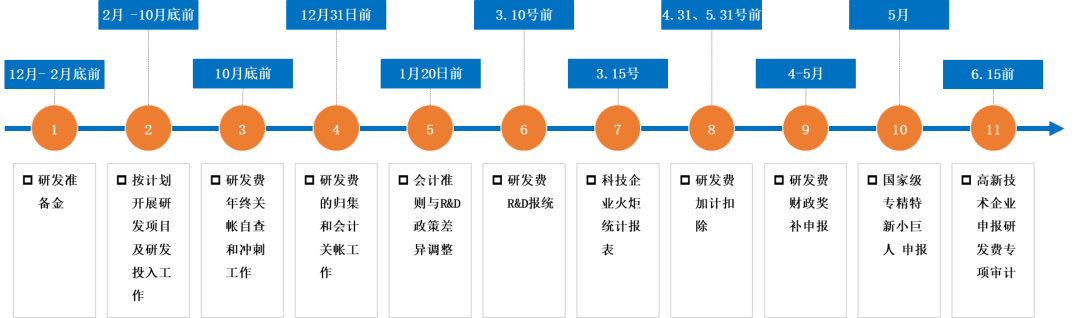 1微信图片_20230206164956.png