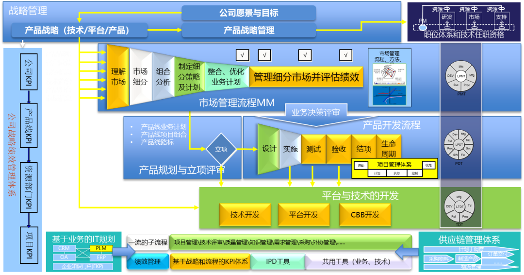 3微信图片_20230206165016.png