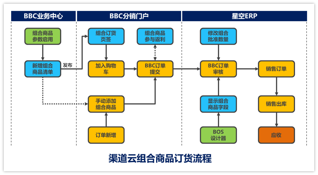 55555微信图片_20230506092343.png
