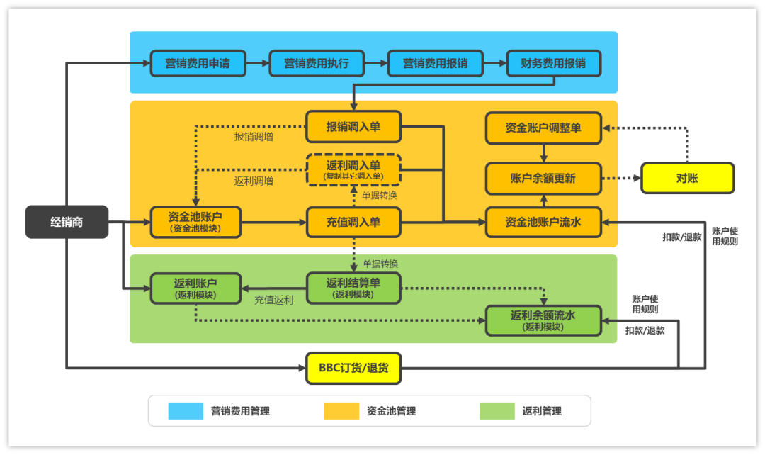77777微信图片_20230506092357.png